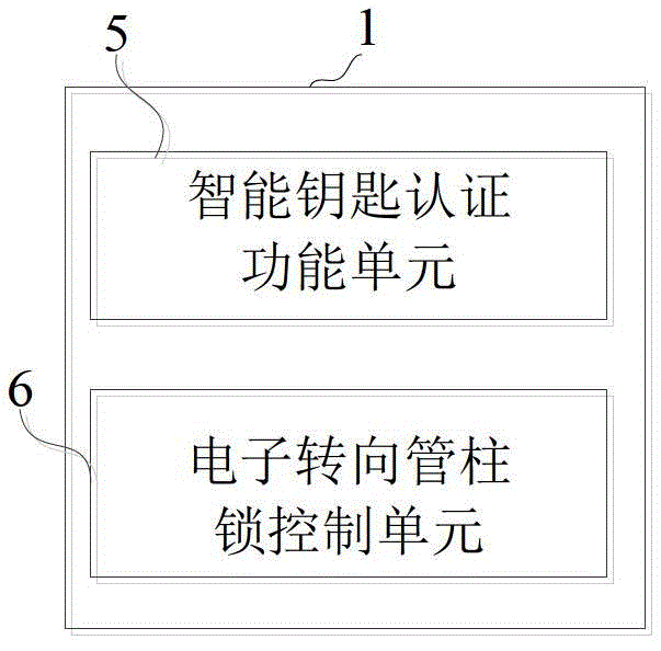 Car keyless entry starting system and starting method thereof