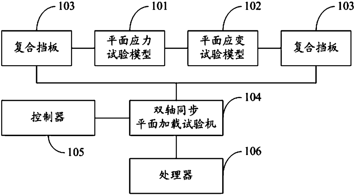 Transparent display and quantitative characterization system for stress field of tunnel lining structure