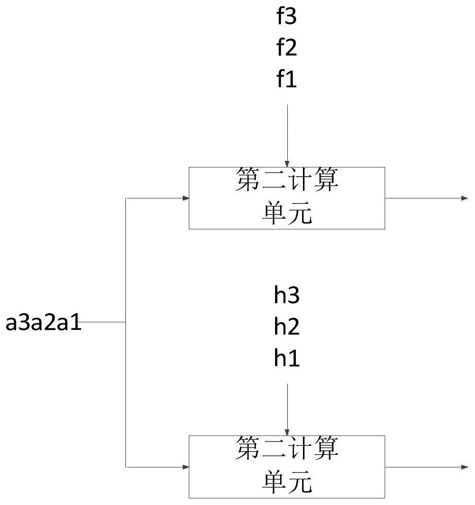 FPGA-based space-time diagram neural network accelerator structure