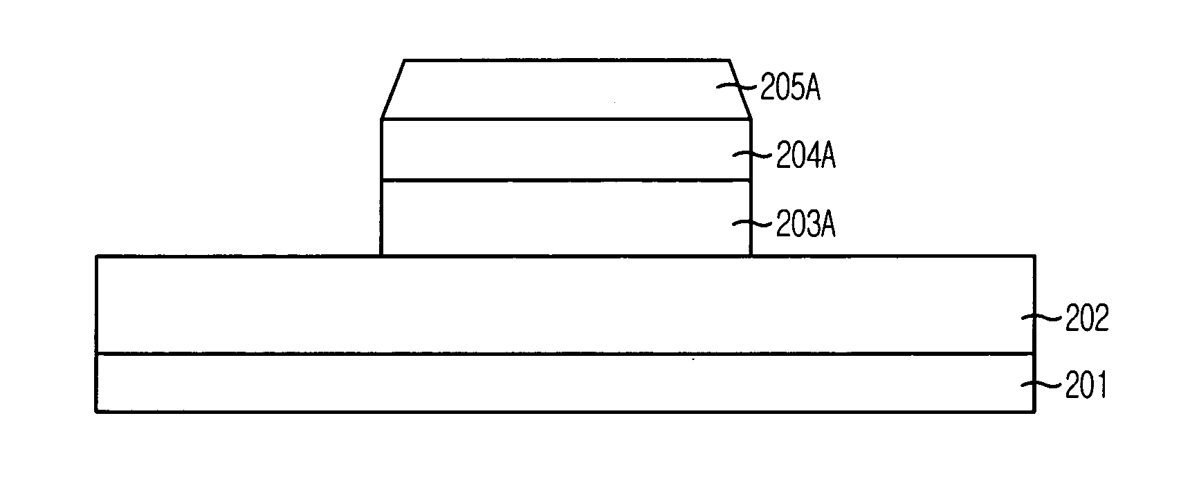 Method for fabricating semiconductor device