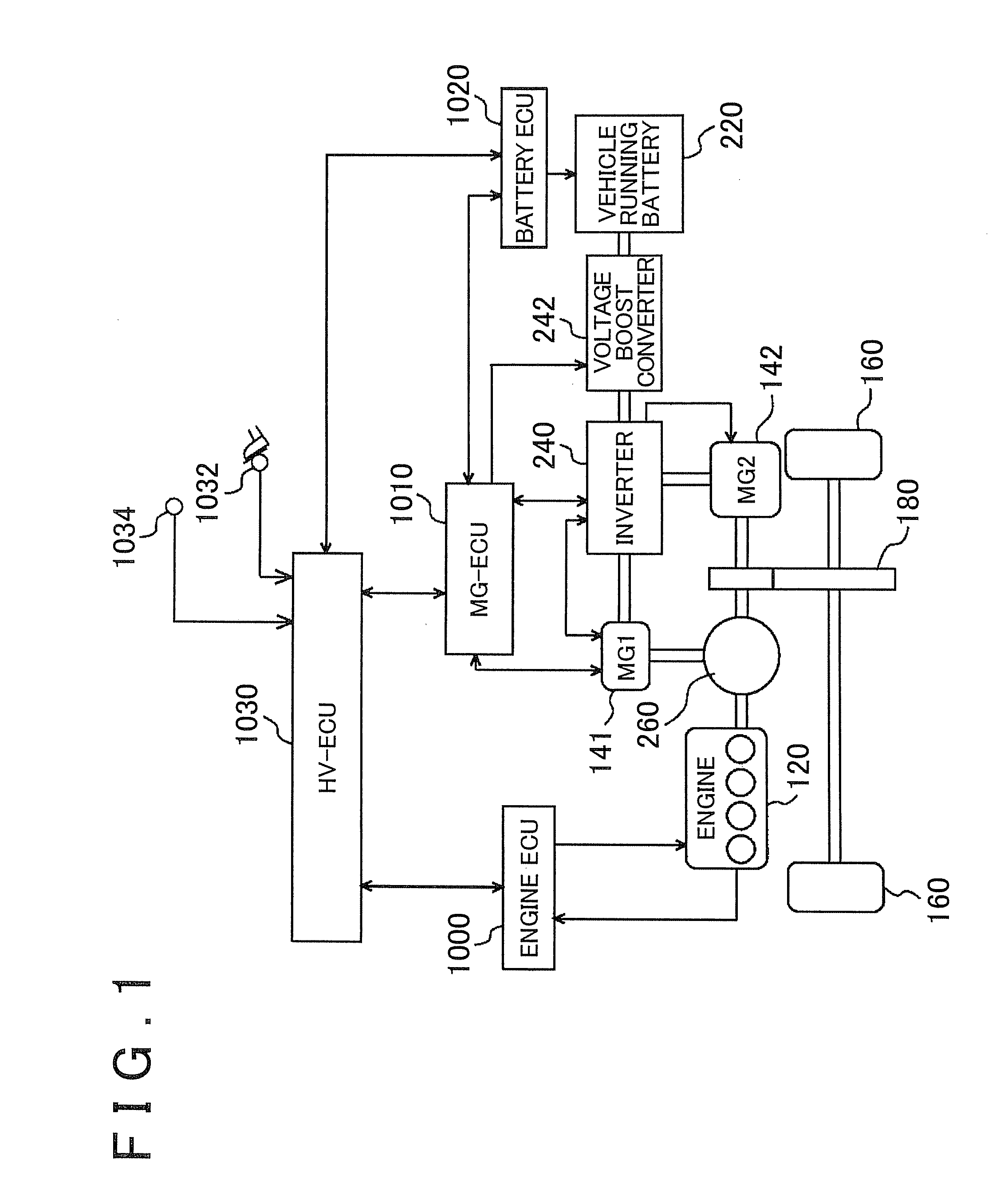 Control apparatus and control method for internal combustion engine