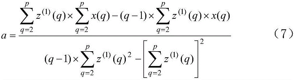 Method for improving standard shuffled frog leaping algorithm