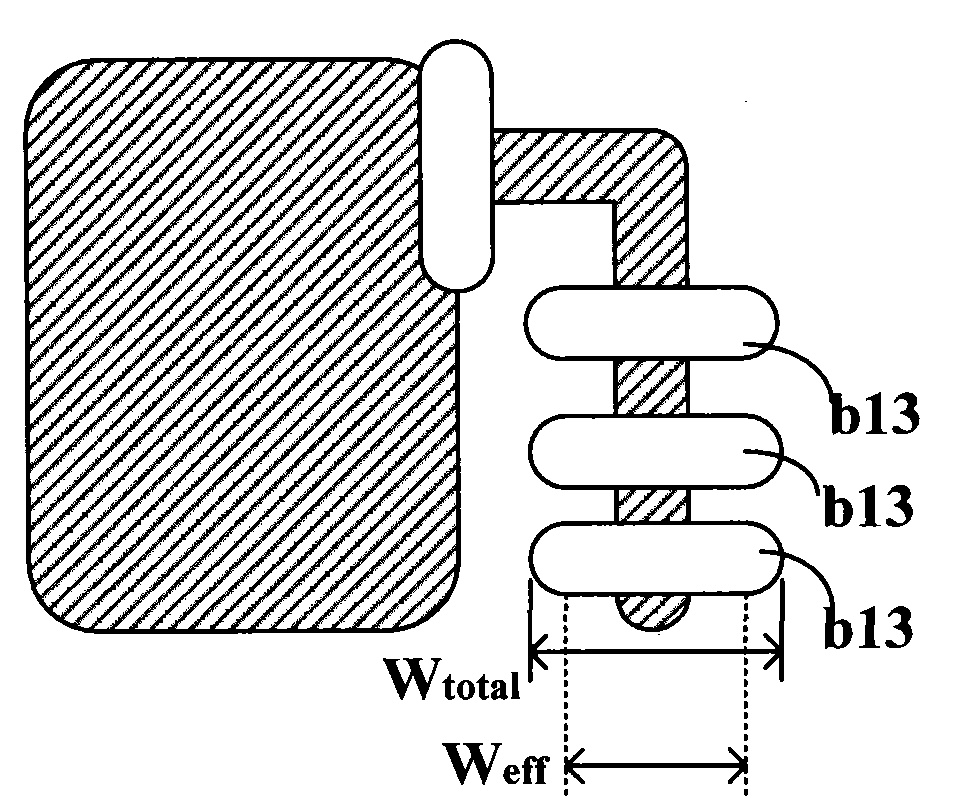 Method for optimizing domain of CMOS (Complementary Metal-Oxide-Semiconductor) image sensor as well as etching method