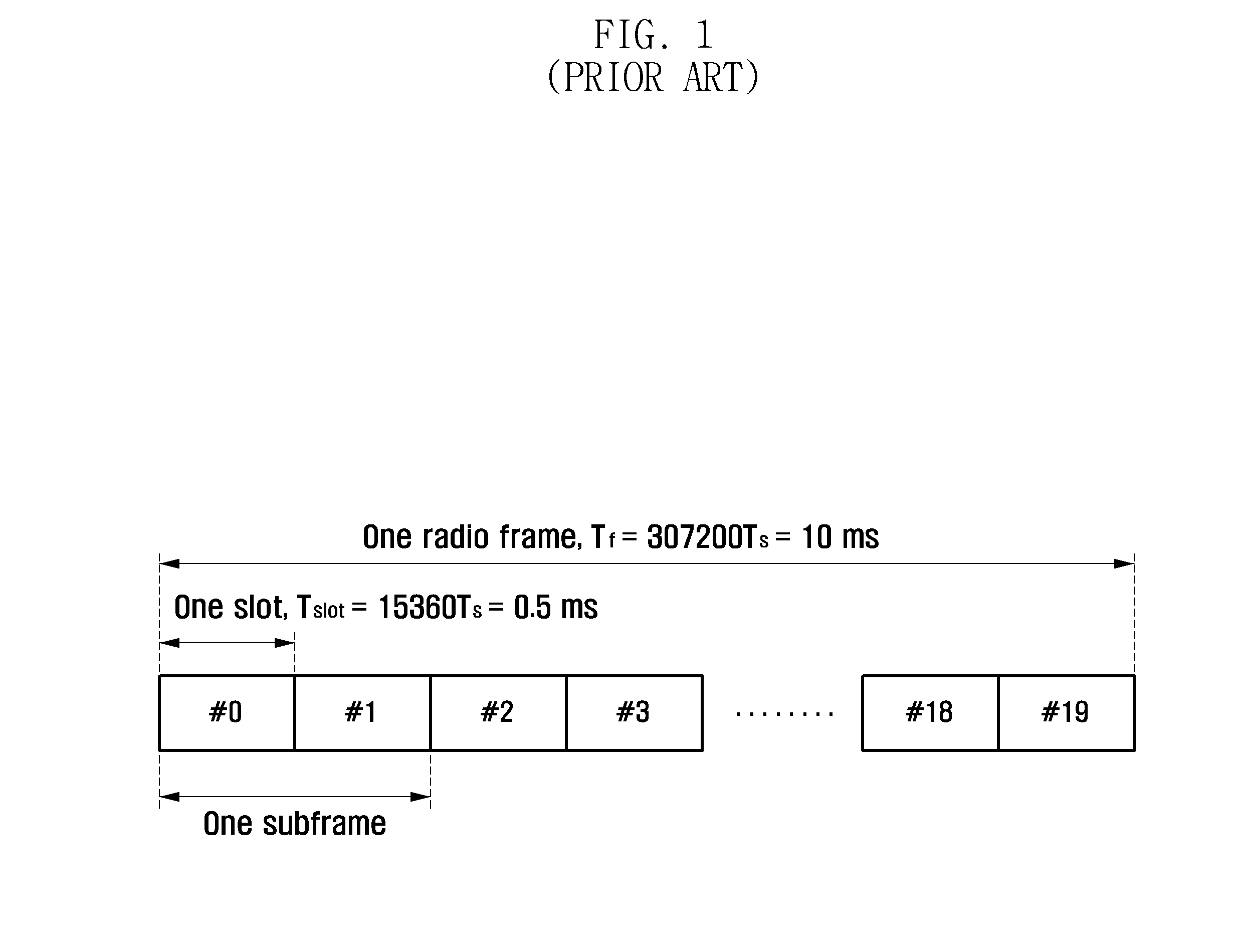 Channel estimation method and apparatus for cooperative communication in a cellular mobile communication system