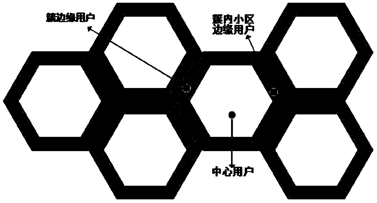 Cooperative clustering transmission method