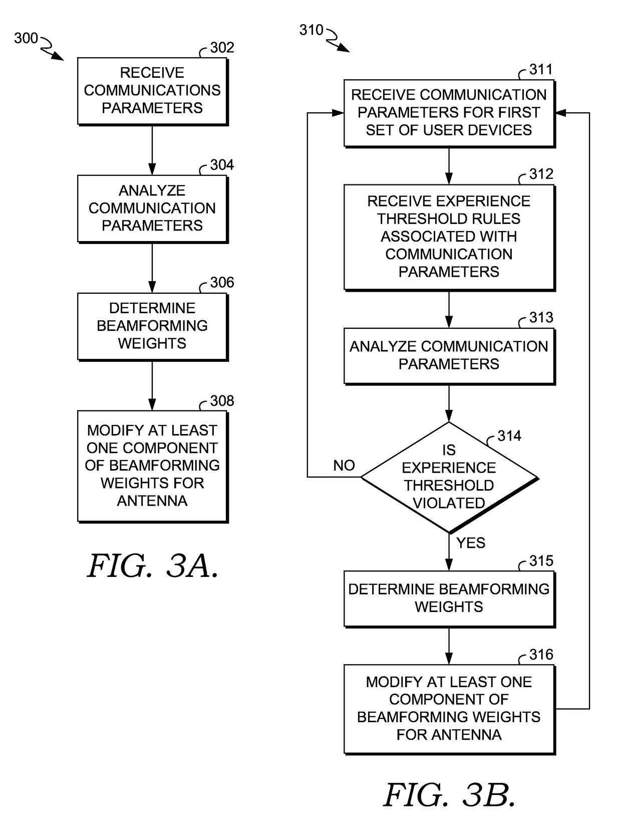 Dynamic optimization of beamforming weights