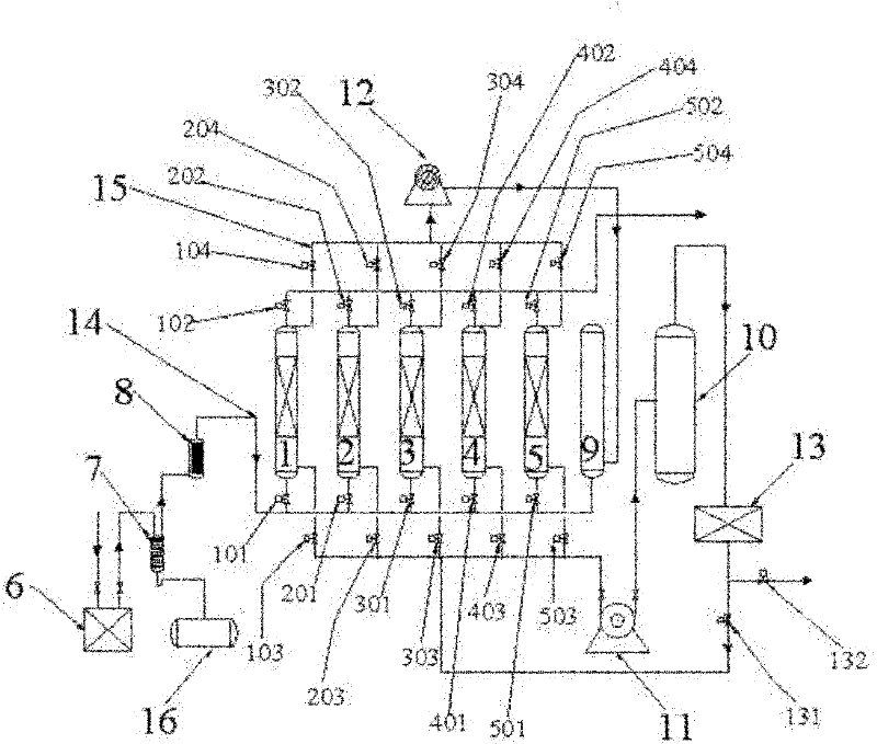 Method for recovering hydrogen chloride from trichlorosilane tail gas