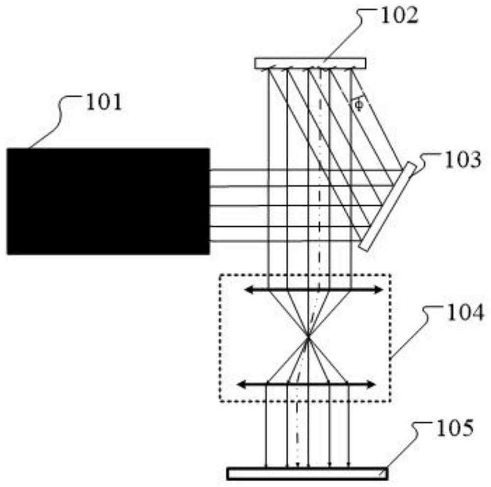 LD multispectral exposure method and system for solder mask circuit integrated exposure