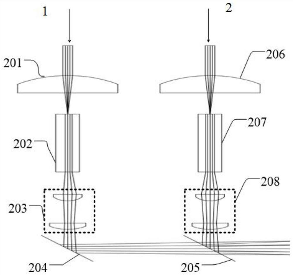 LD multispectral exposure method and system for solder mask circuit integrated exposure