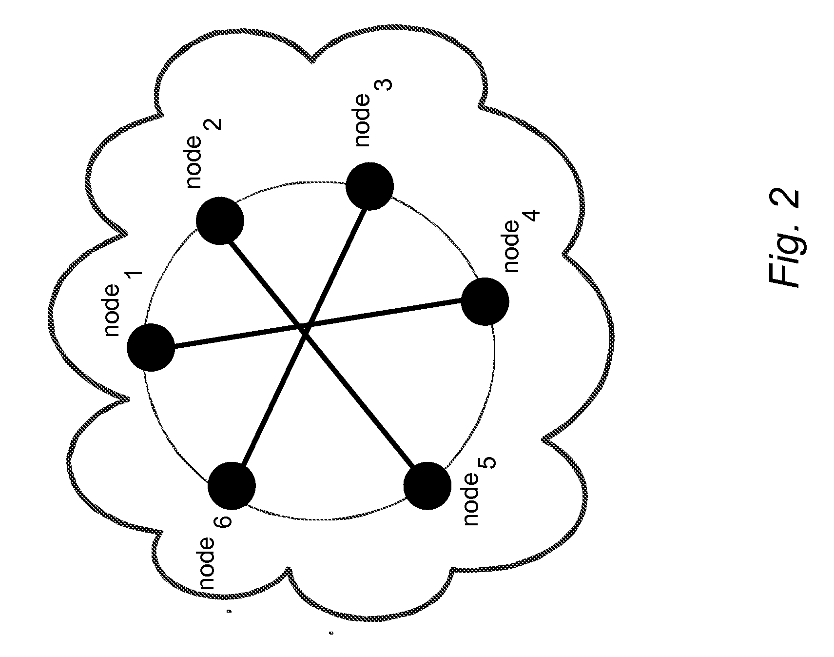 Method and System for Job Scheduling in Distributed Data Processing System with Identification of Optimal Network Topology