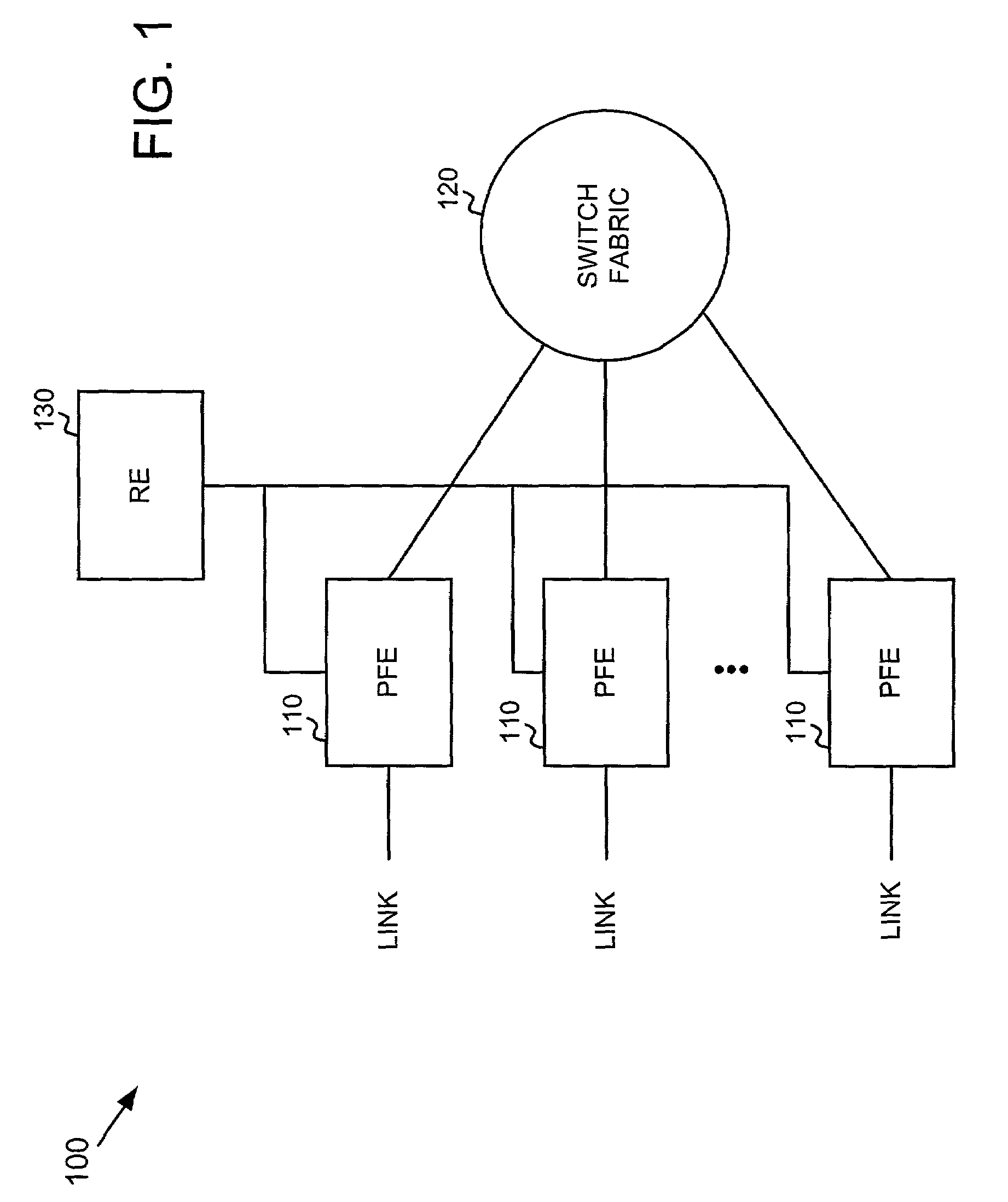 On the fly header checksum processing using dedicated logic