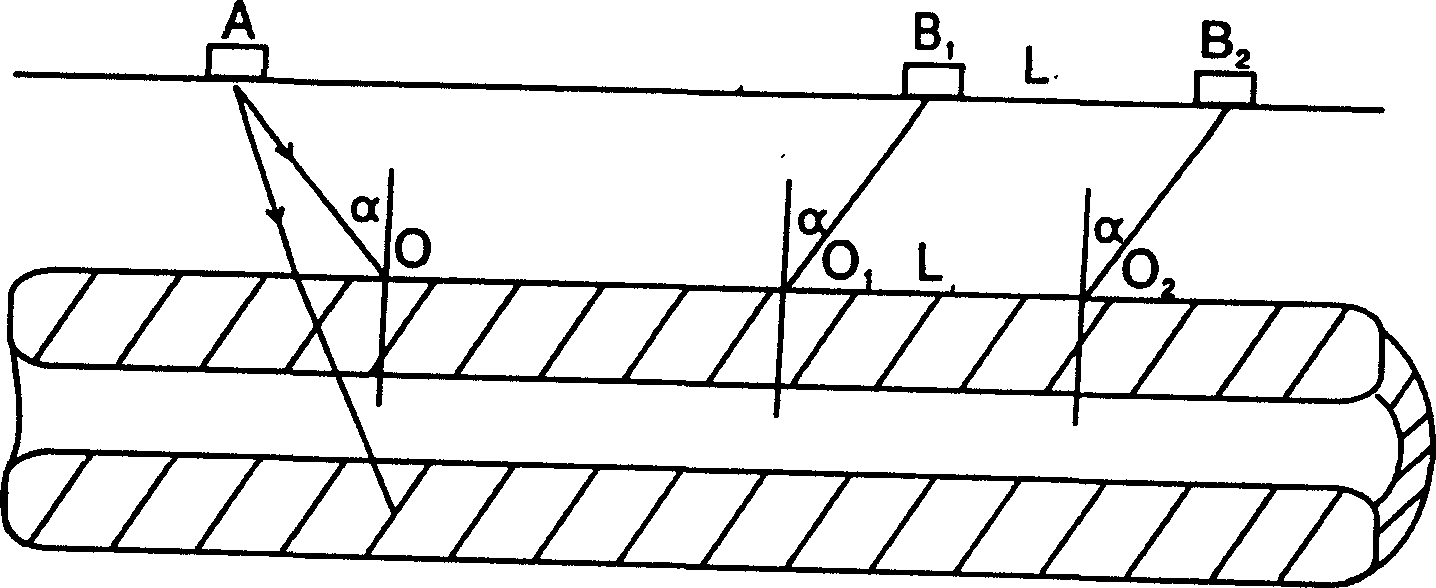 Method for measuring sound velocity in bone by two-way approach method