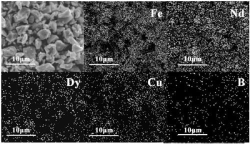 Preparation method of sintered neodymium-iron-boron magnet