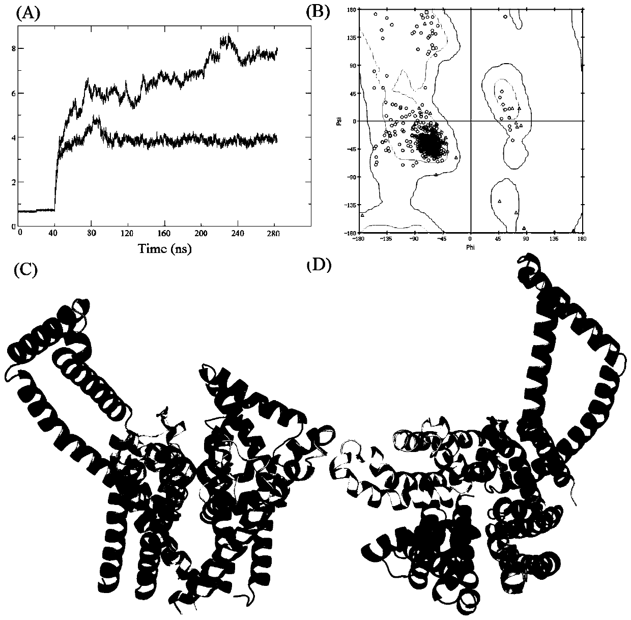 A structure prediction method for voltage-gated sodium ion channels