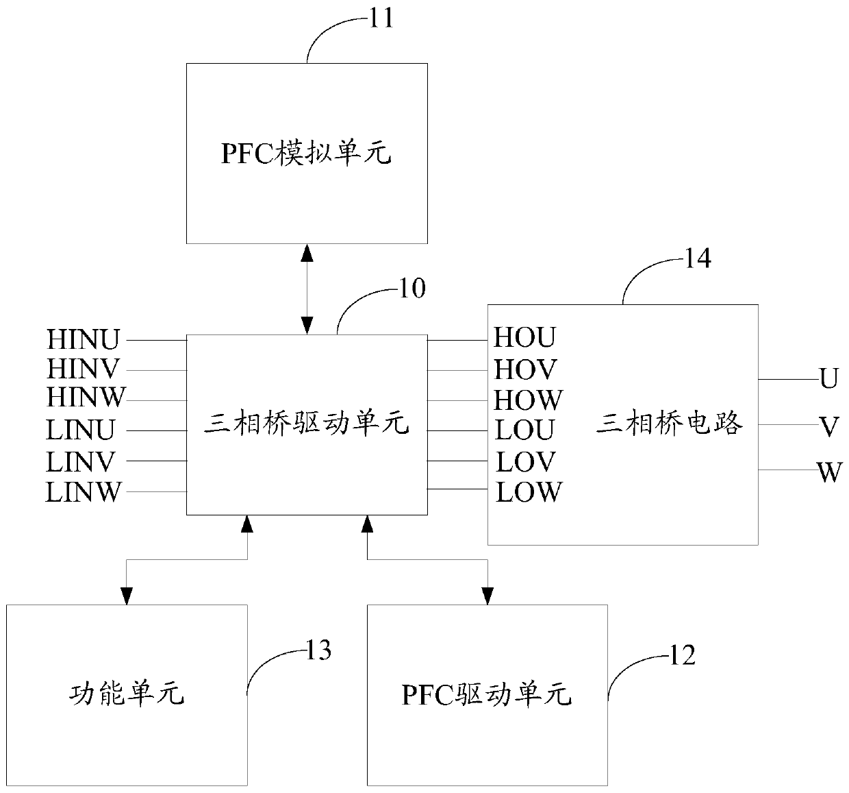 Intelligent Power Module