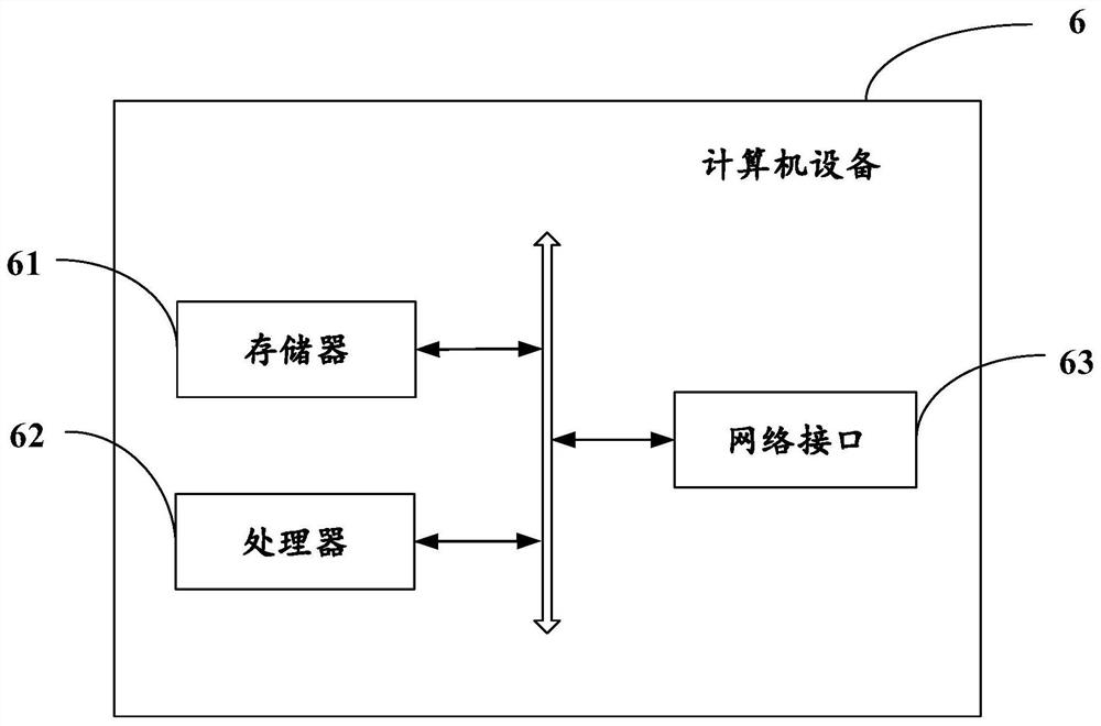 Robot small-space escape method and device, computer equipment and storage medium