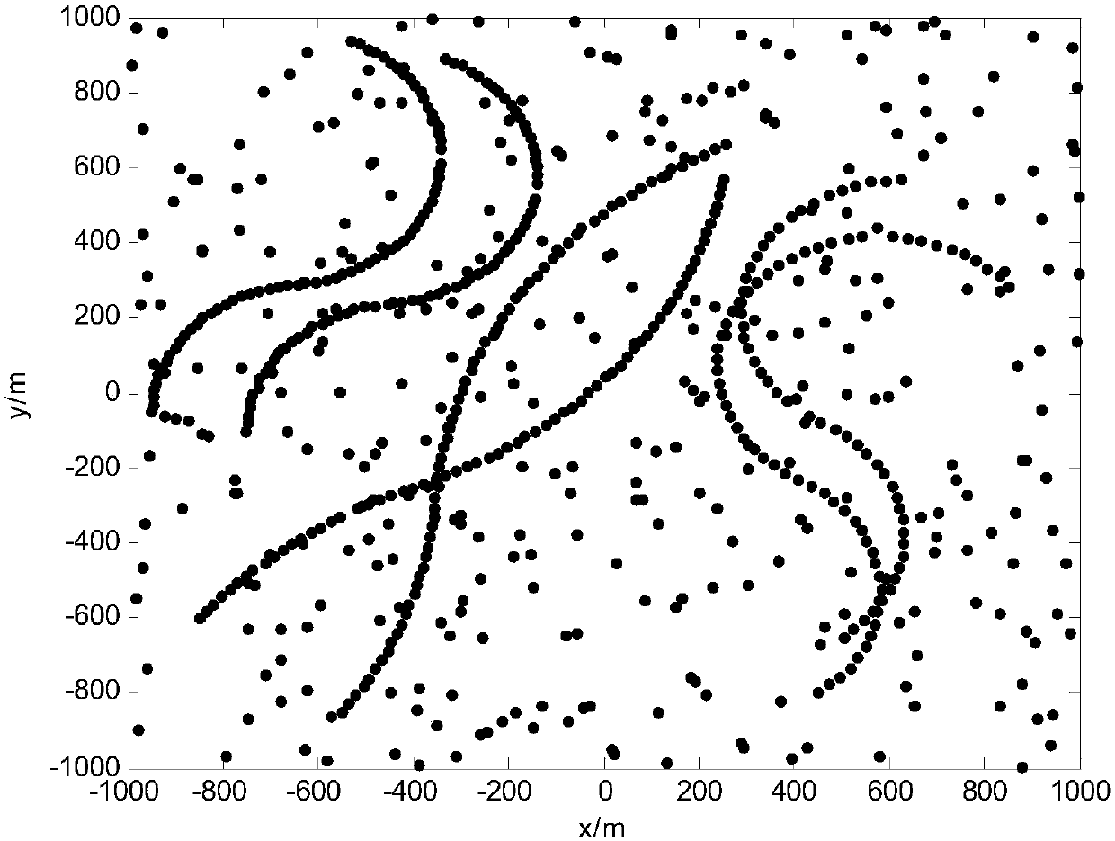 Multi-target tracking method and system for flicker noise