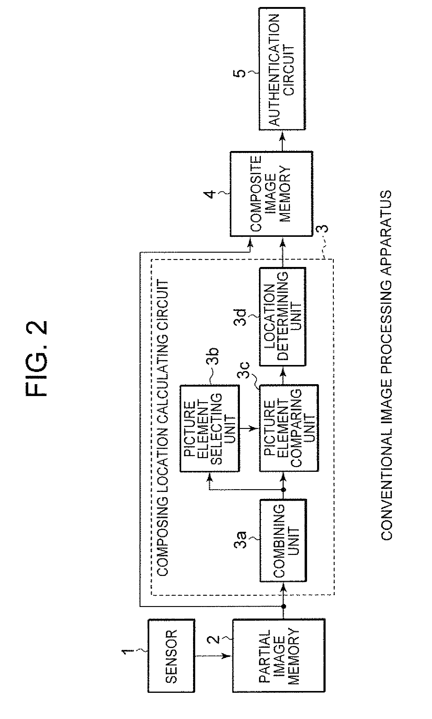 Image processing apparatus and method