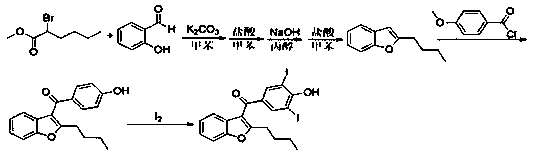 Preparation method of amiodarone hydrochloride