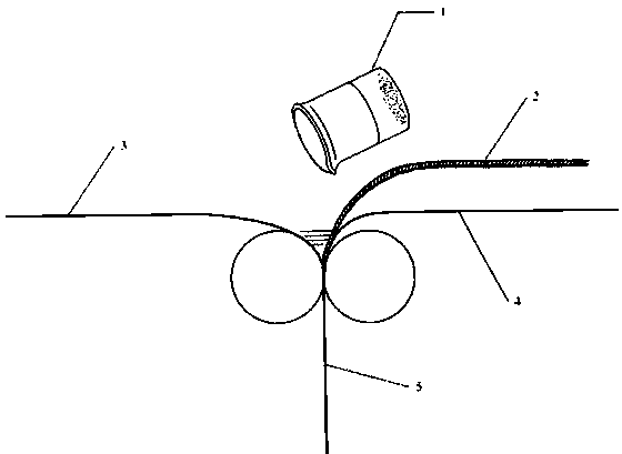 Thermosetting resin composition, and prepreg and laminated board prepared from the resin composition