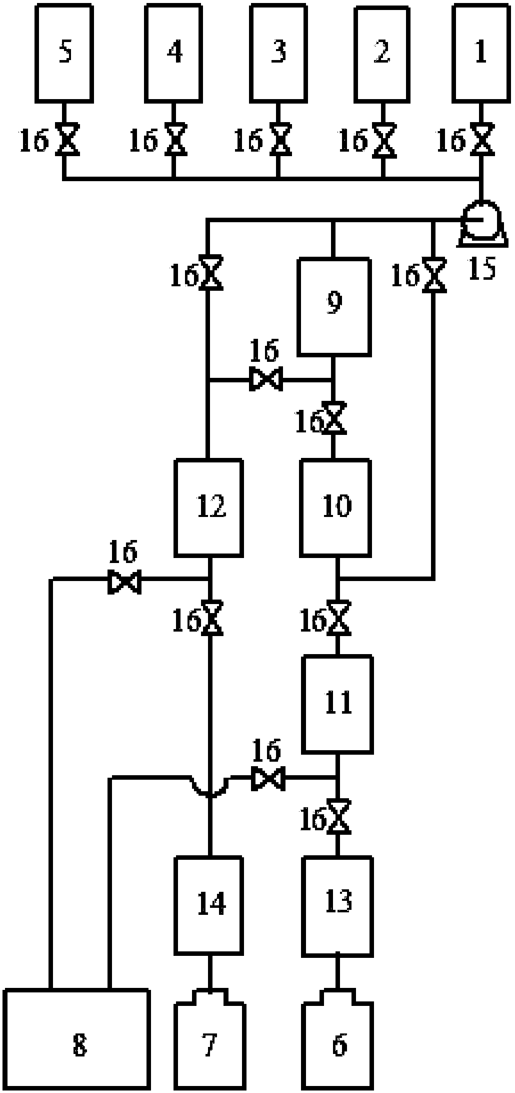 A rapid separation device and method for activation products uranium and gallium