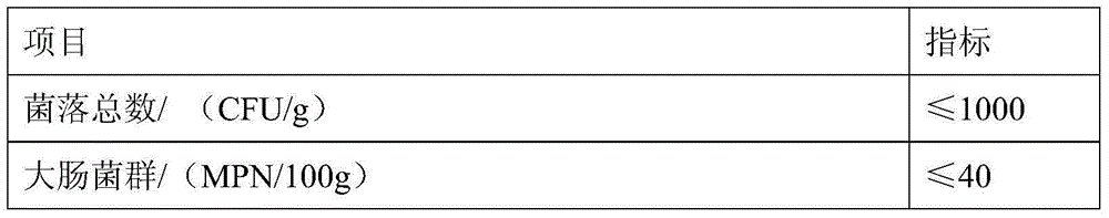 Dendrobium officinale and solomon's seal capsule and preparation method thereof