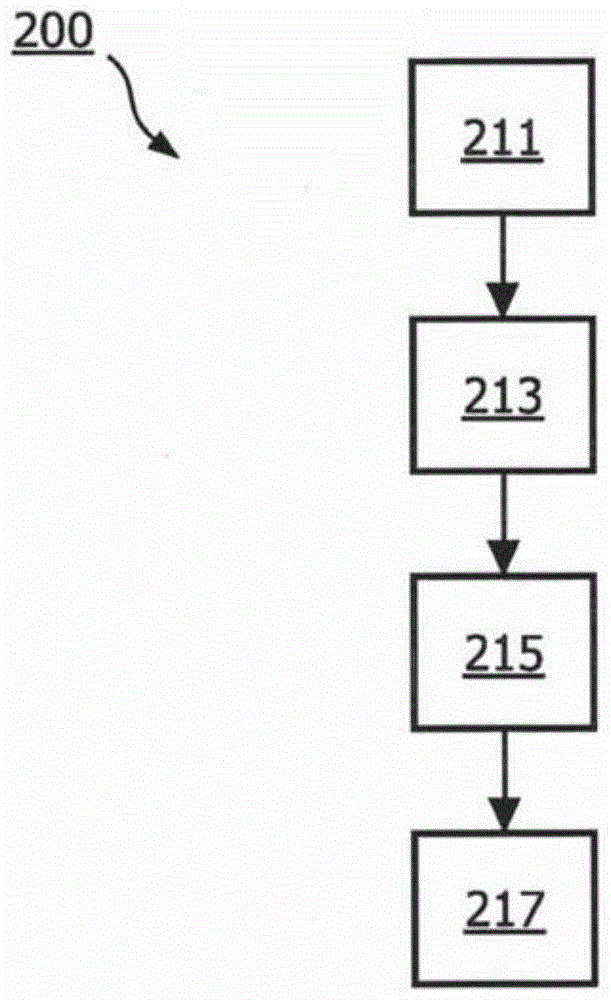 Systems and kits for preparing cytology samples for examination