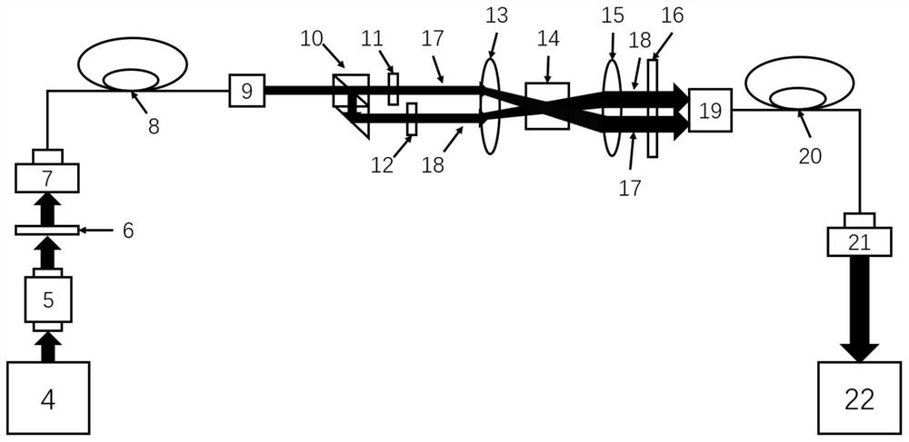 Optical fiber type atomic magnetometer probe and adjusting method thereof