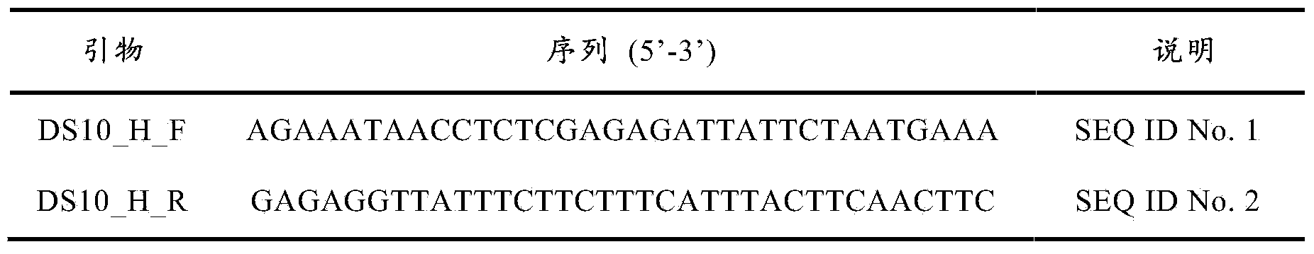 Method for sequencing unknown flanking sequence at both sides of known sequence