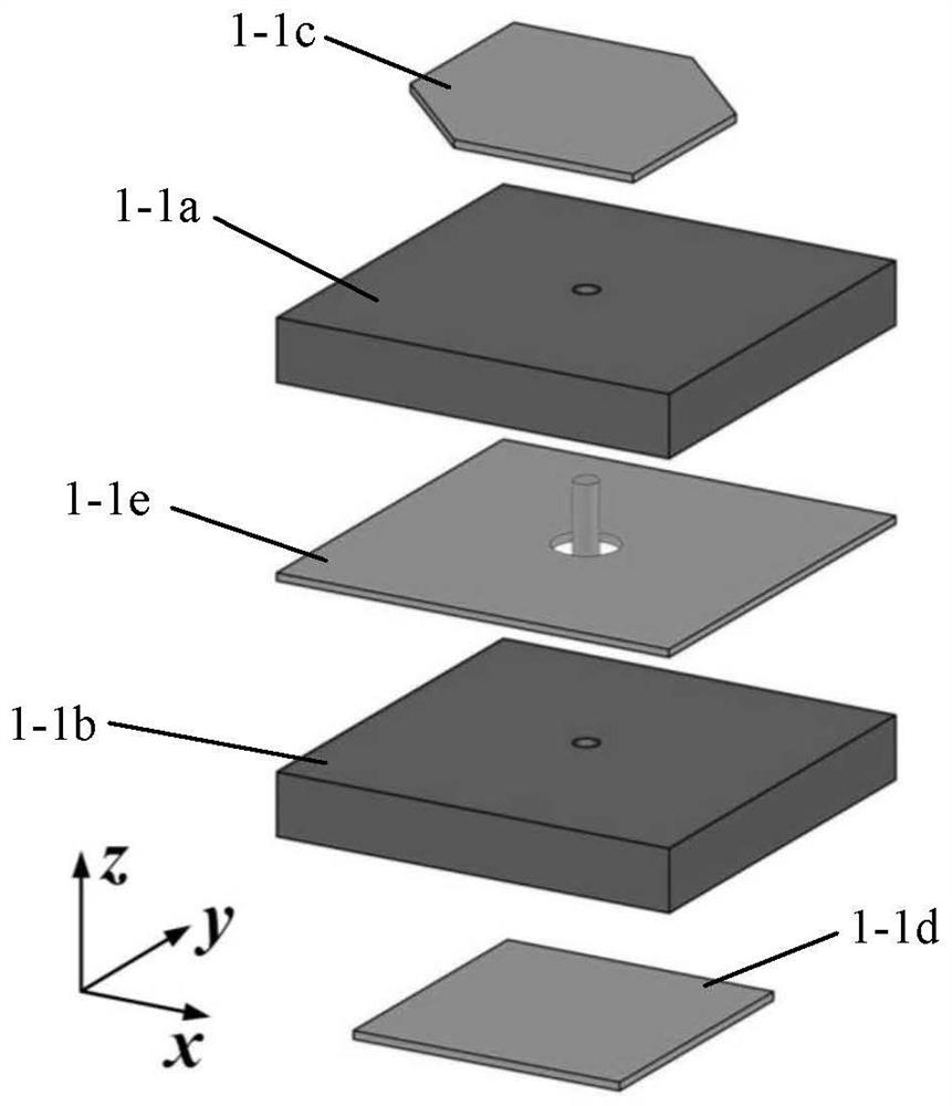 Circularly polarized FP resonant cavity antenna