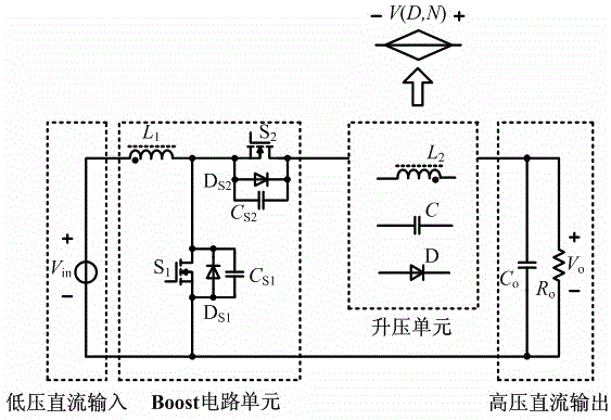 A kind of high step-up dc/dc converter