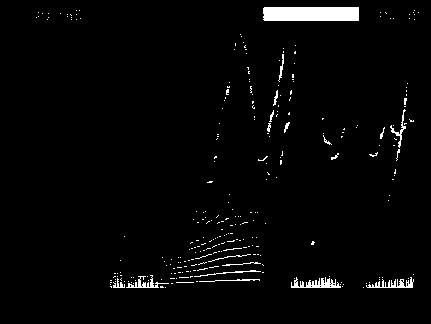 An audio recognition method and system based on empirical mode decomposition