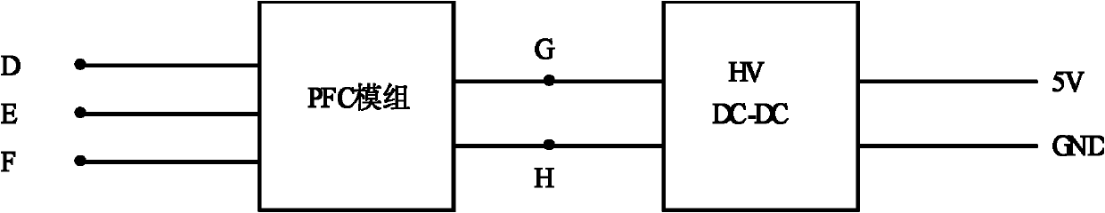 Centrally connected power supply system of LED display screen