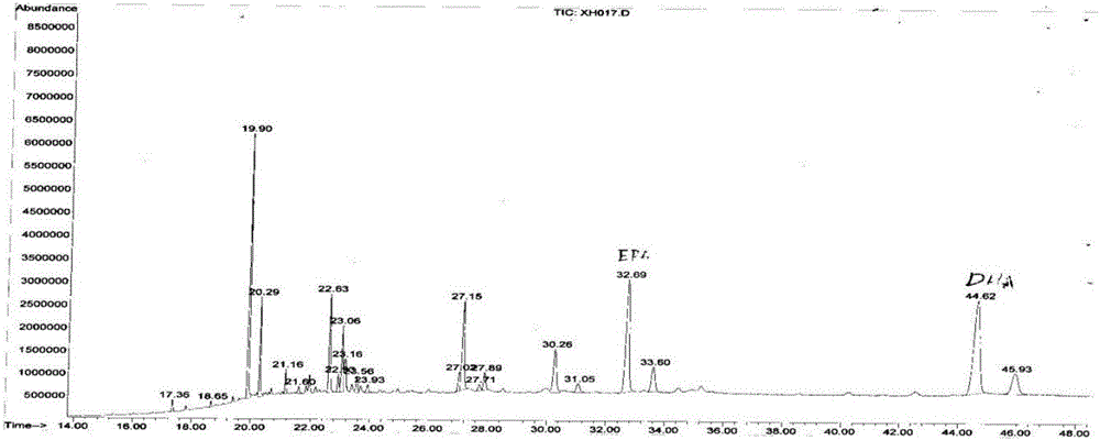 Method for preparing high-purity marine polyunsaturated fatty acid phospholipid by virtue of codfish viscera