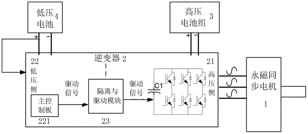 A new energy vehicle trailer protection circuit and its implementation method