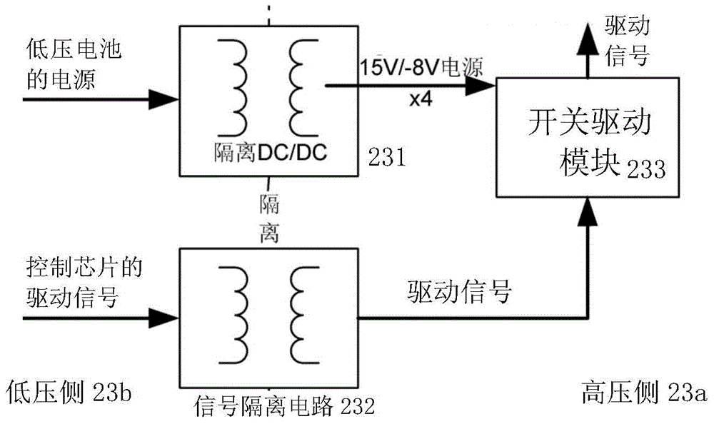 A new energy vehicle trailer protection circuit and its implementation method