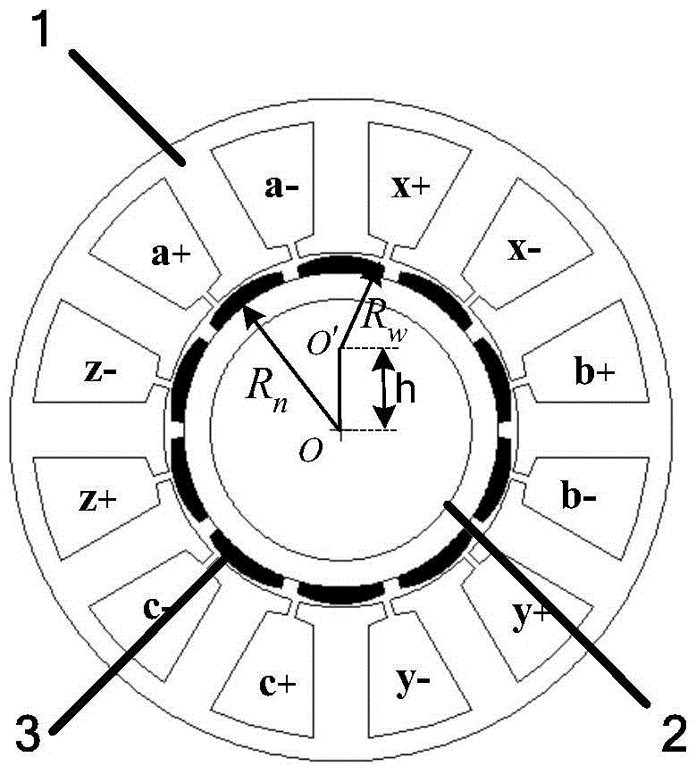 A control method for a double-winding permanent magnet fault-tolerant motor drive system