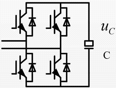 Controller performance test platform of cascaded SVG platform