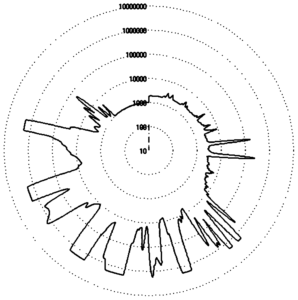 Blended lucuma nervosa essence and preparation method thereof