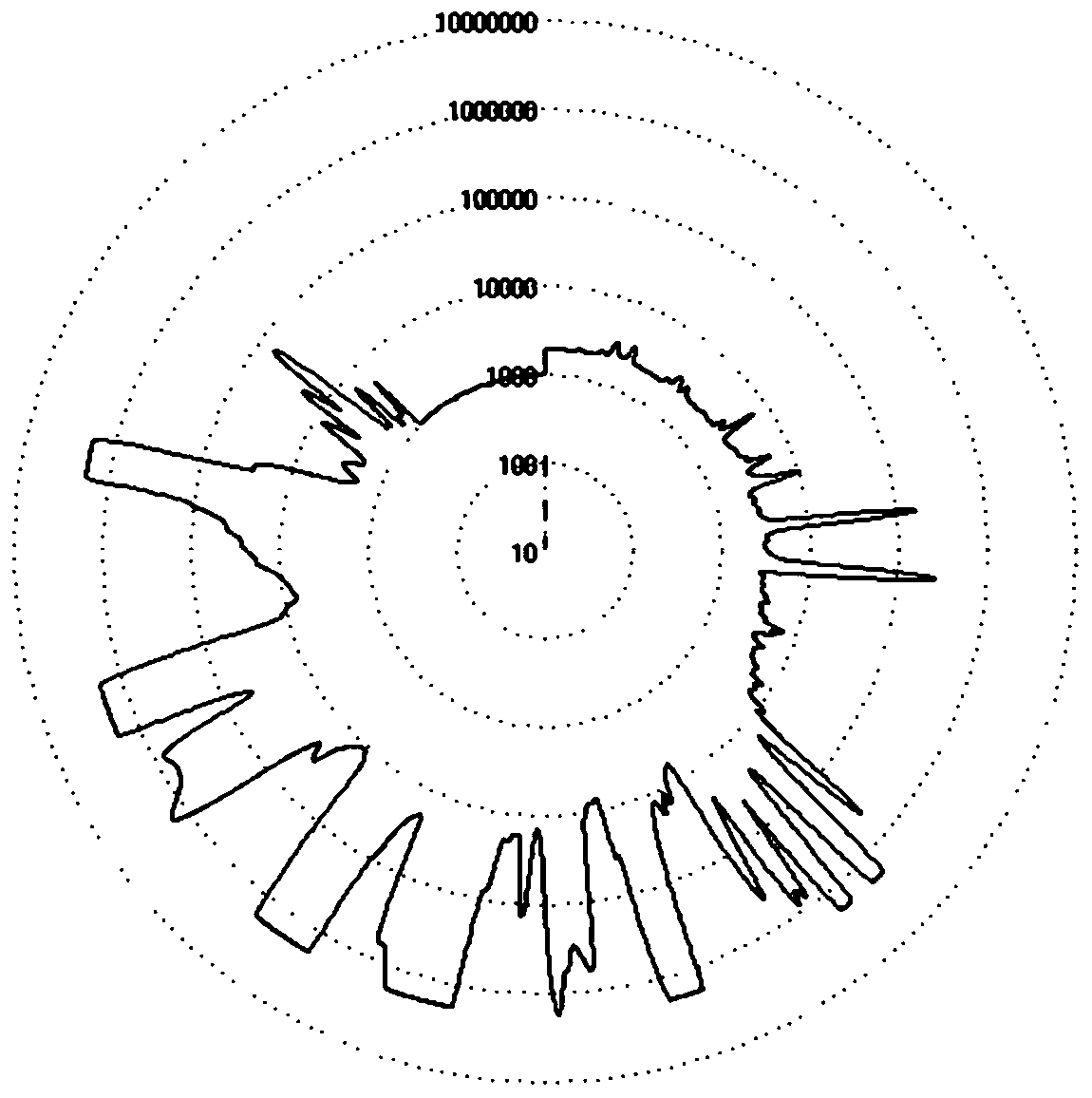 Blended lucuma nervosa essence and preparation method thereof