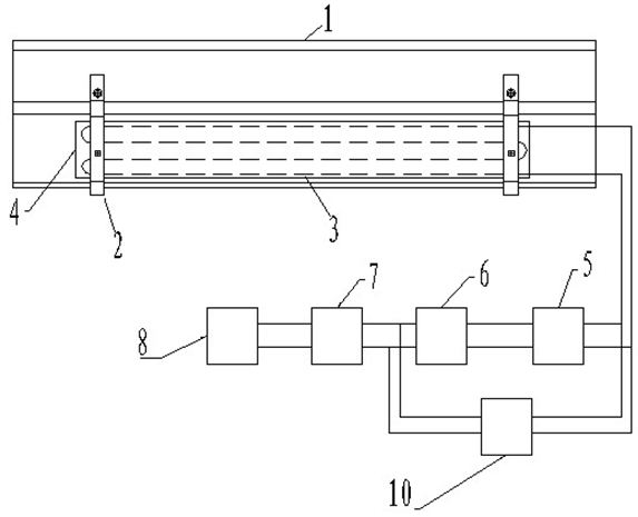 Local heating method and device for multi-span greenhouse