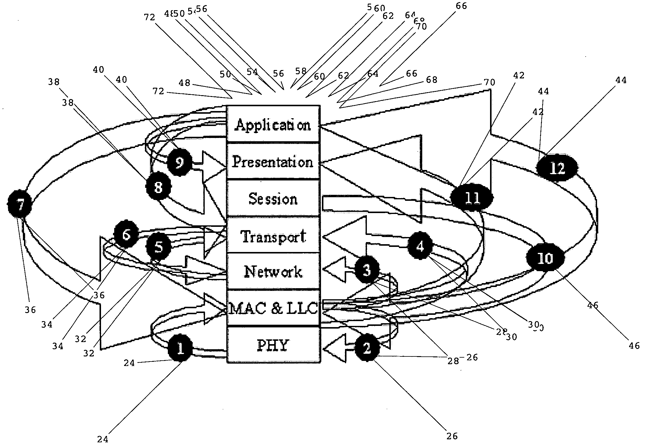 Dynamic, integrated, multi-service network cross-layer optimization