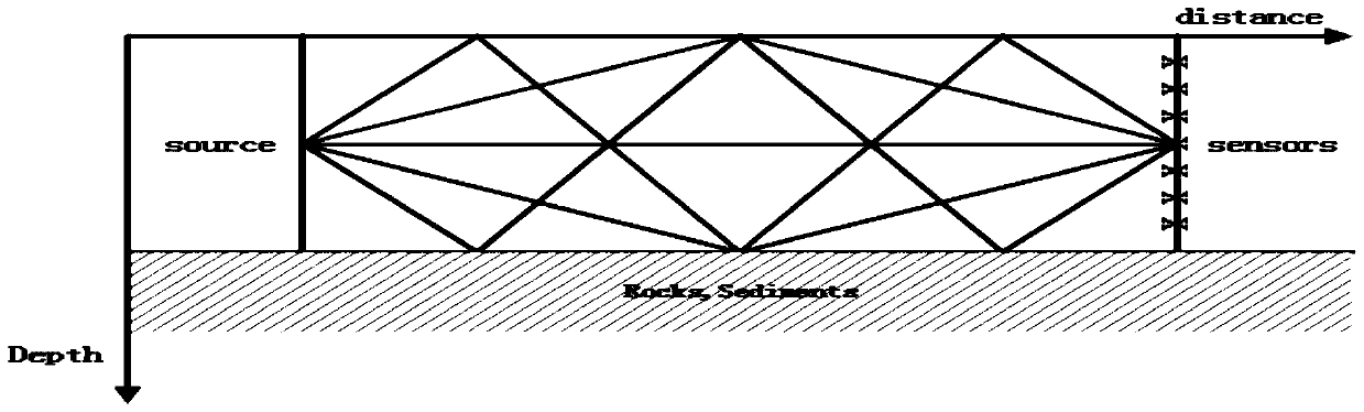 Separation Method of Multipath Propagated Acoustic Signal Based on Higher Order Cumulant