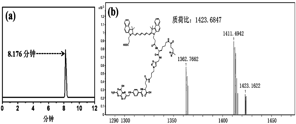 Ultraviolet light-triggered crosslinking near-infrared molecular probe as well as preparation method and application thereof