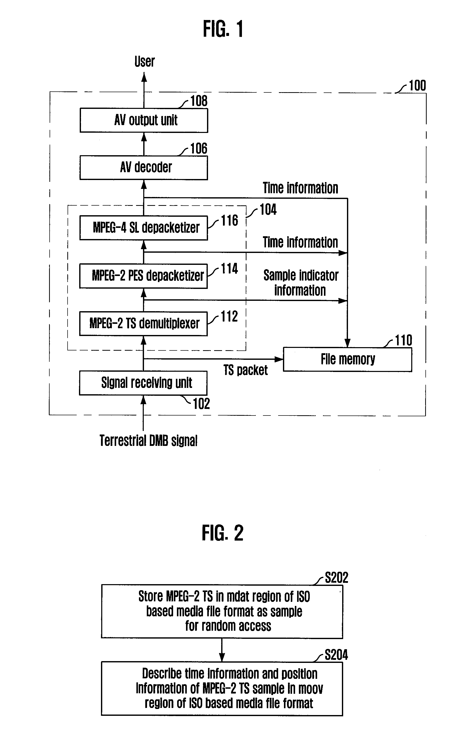 Storage/playback method and apparatus for mpeg-2 transport stream based on iso base media file format