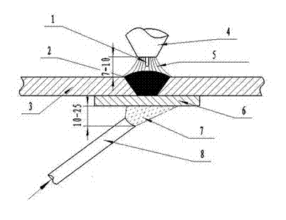 Welding method for manufacturing jet pump by using ultra-low carbon austenitic stainless steel