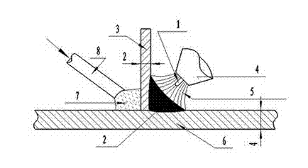 Welding method for manufacturing jet pump by using ultra-low carbon austenitic stainless steel