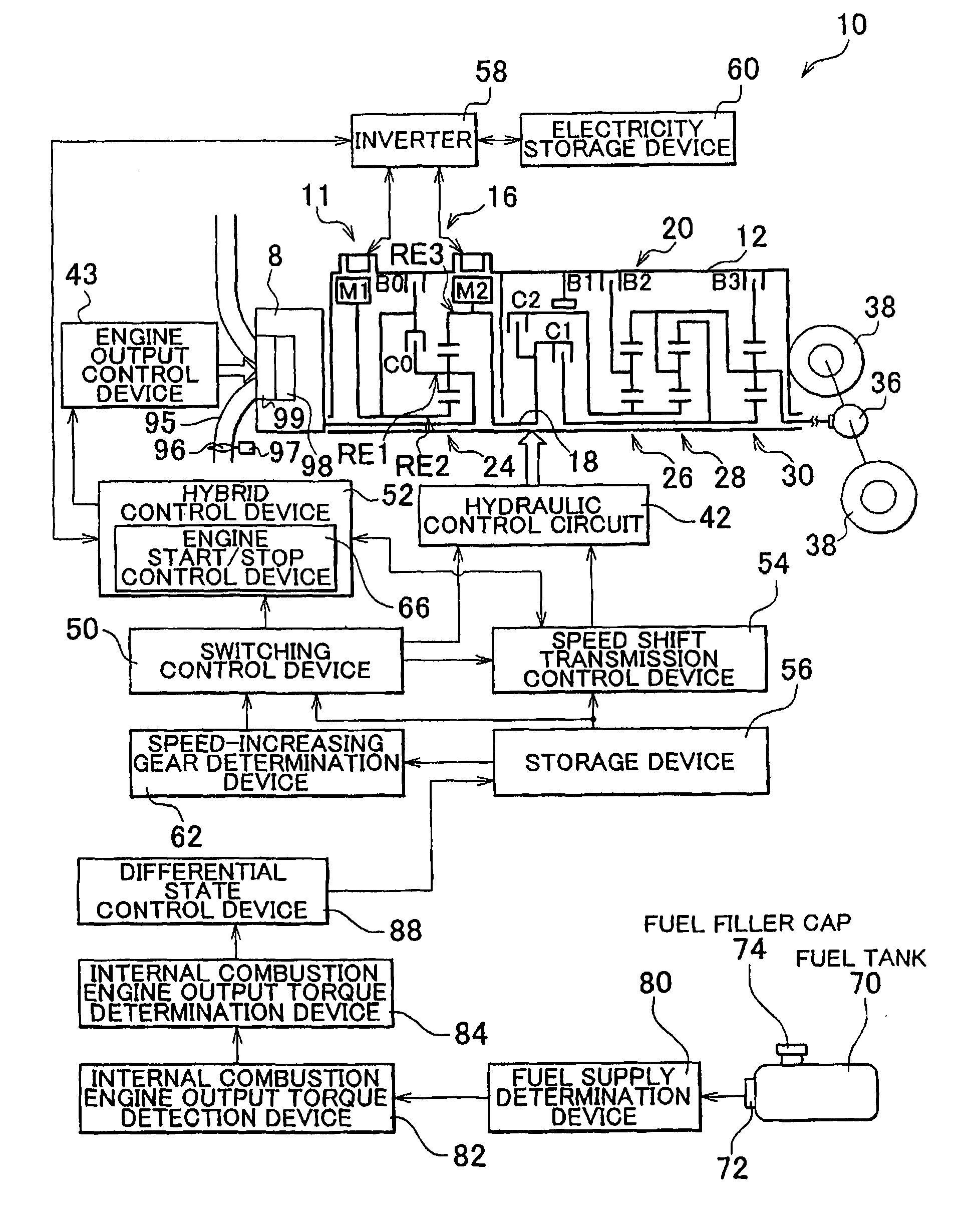 Control device for power transmission device for vehicle