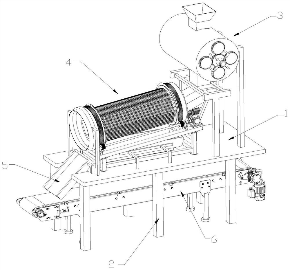 Ore crushing and screening device