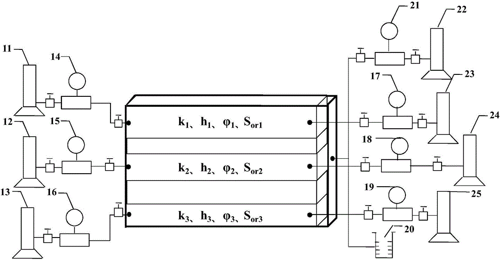 Method and device for determining liquid output rules of commingled producing well